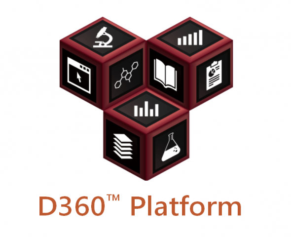 D360 Platform